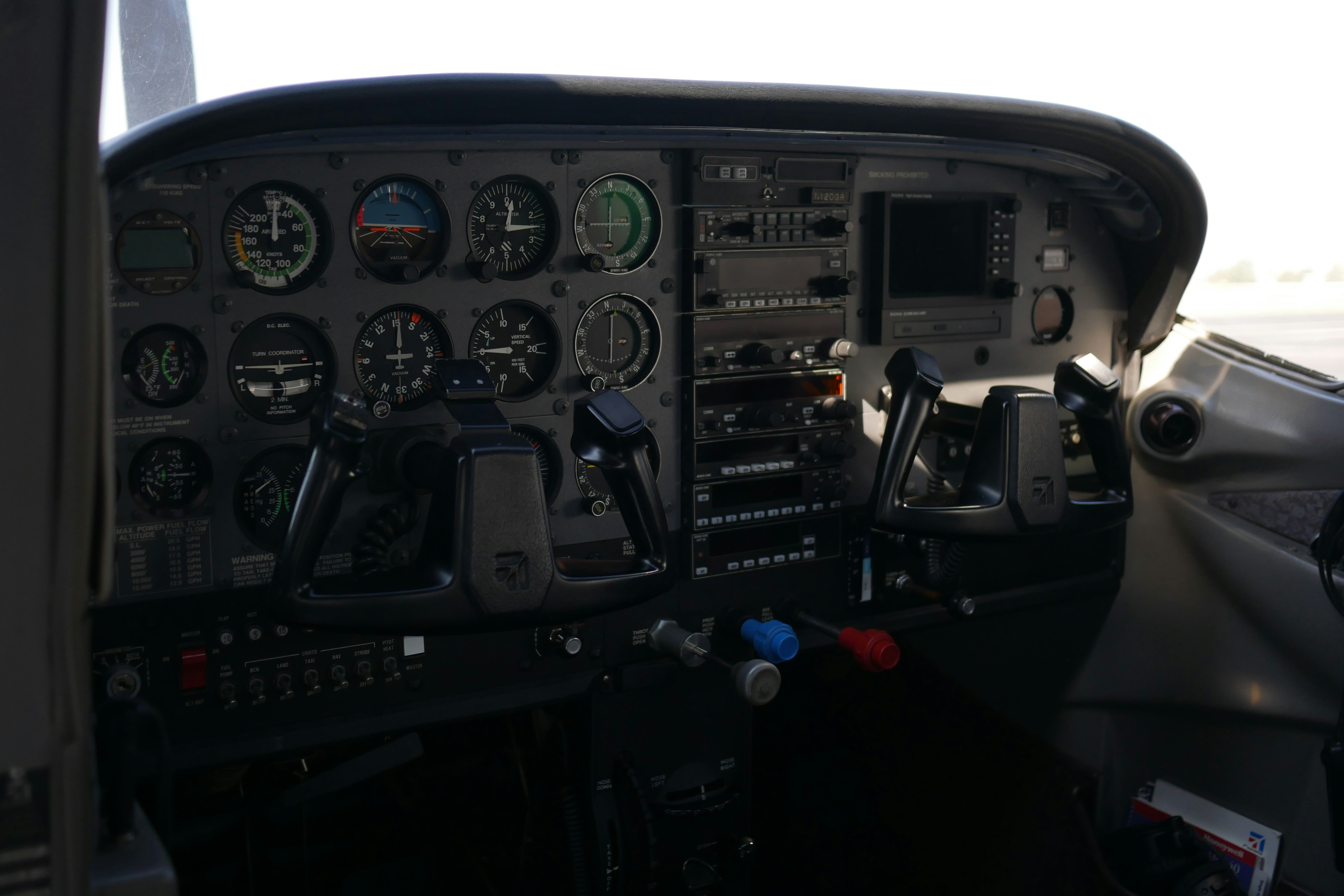 Procedimientos IFR Básicos
